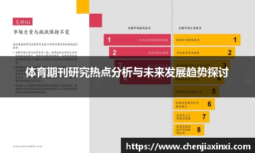 体育期刊研究热点分析与未来发展趋势探讨