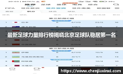 最新足球力量排行榜揭晓北京足球队稳居第一名